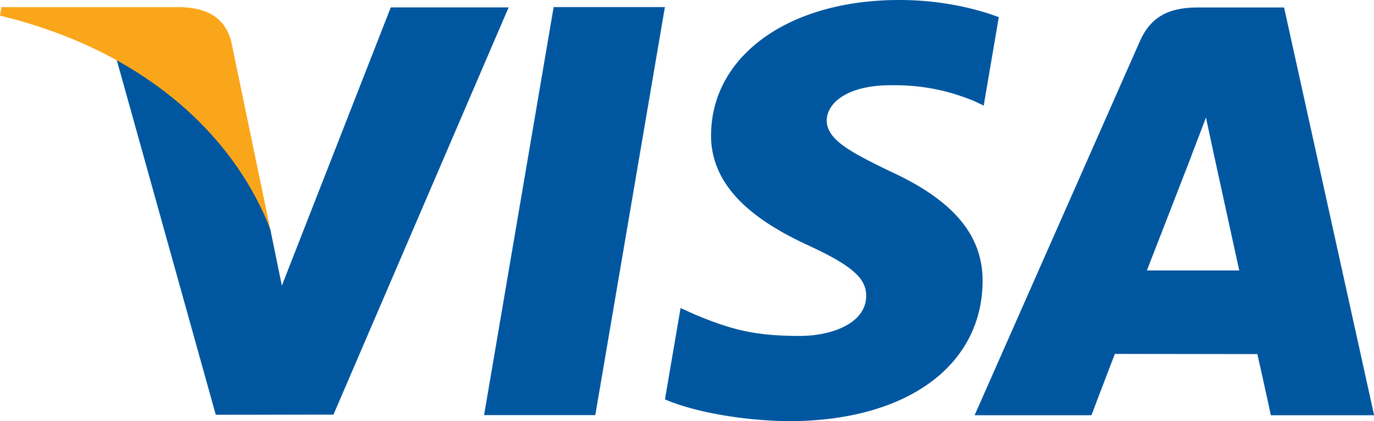 Visa-Logo-PNG-Pic